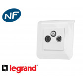 Prise TV / Radio / Sat Legrand Mosaic™ complète