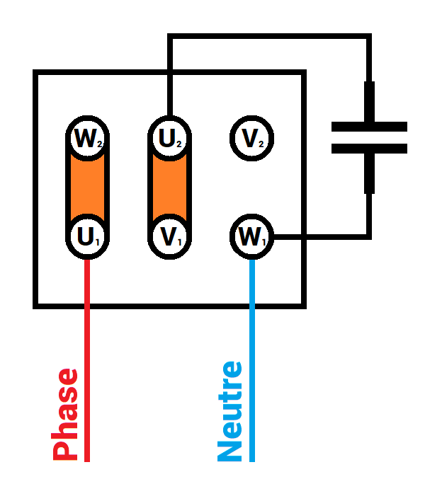 Pourquoi tester un condensateur ?