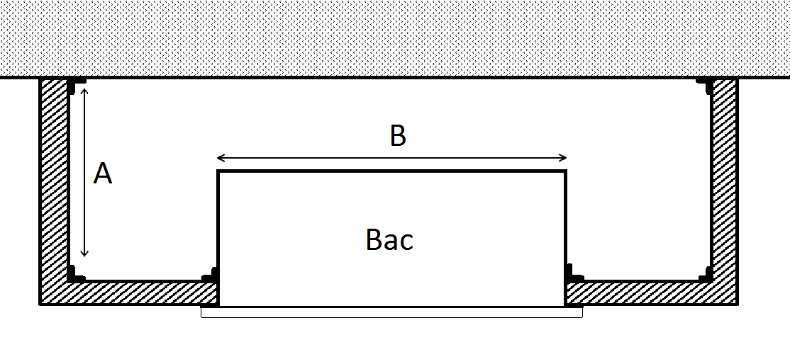 Dimensions Gaine technique de logement avec bac d’encastrement